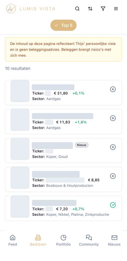 Lijst met bedrijven, namen onherkenbaar gemaakt